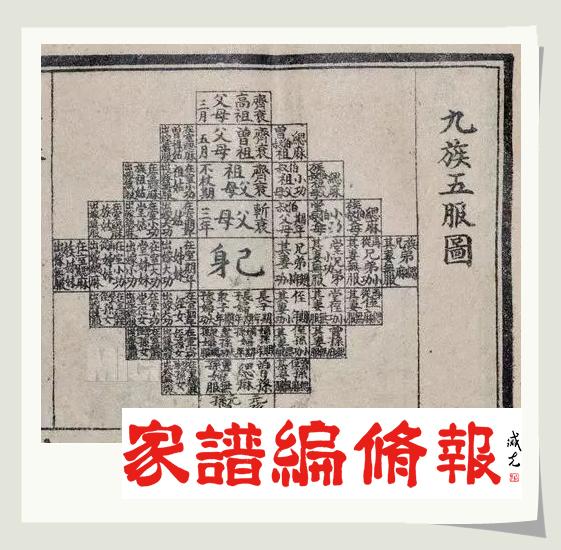 九族五服图.jpg